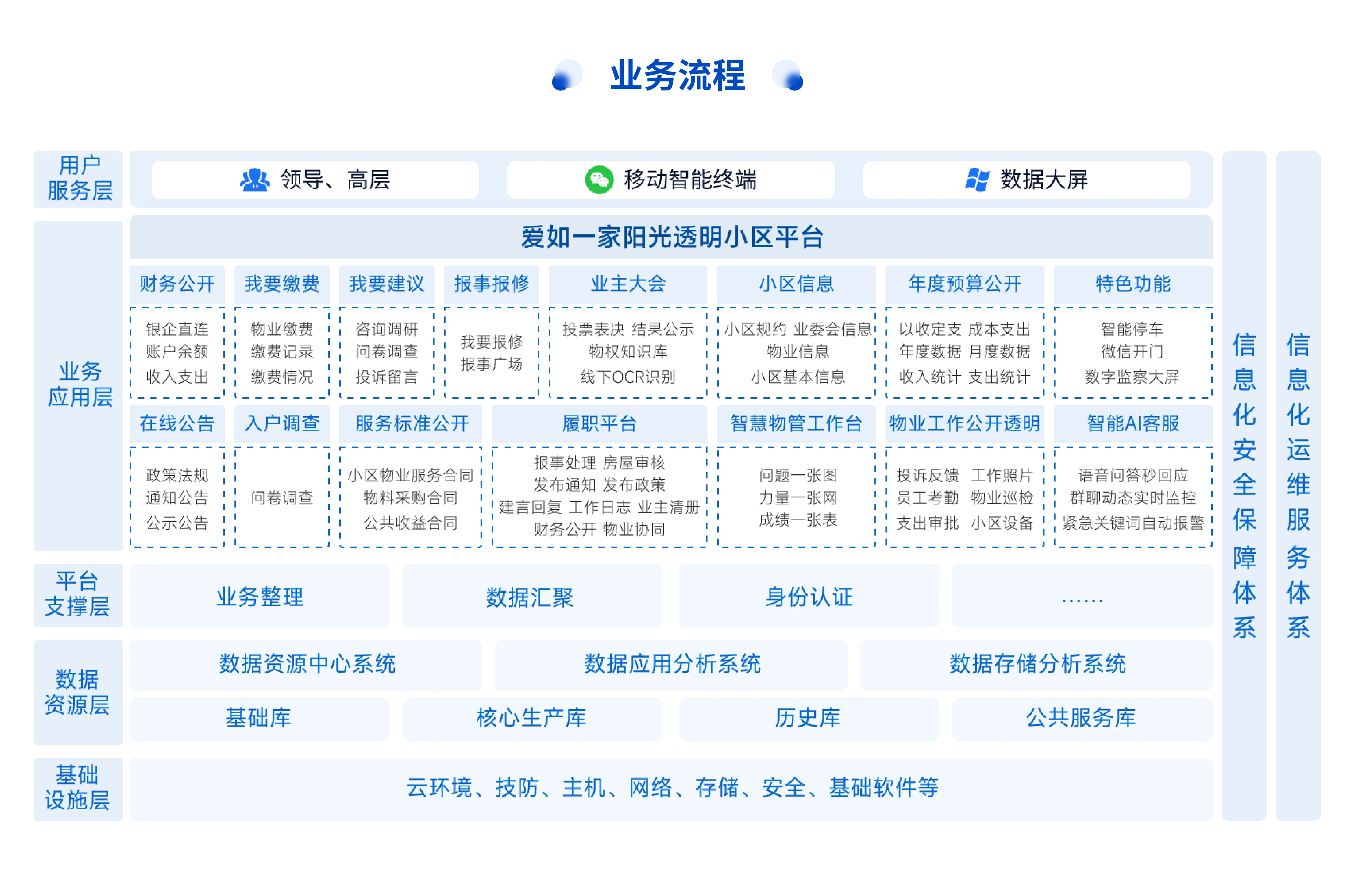 03@3x.webp