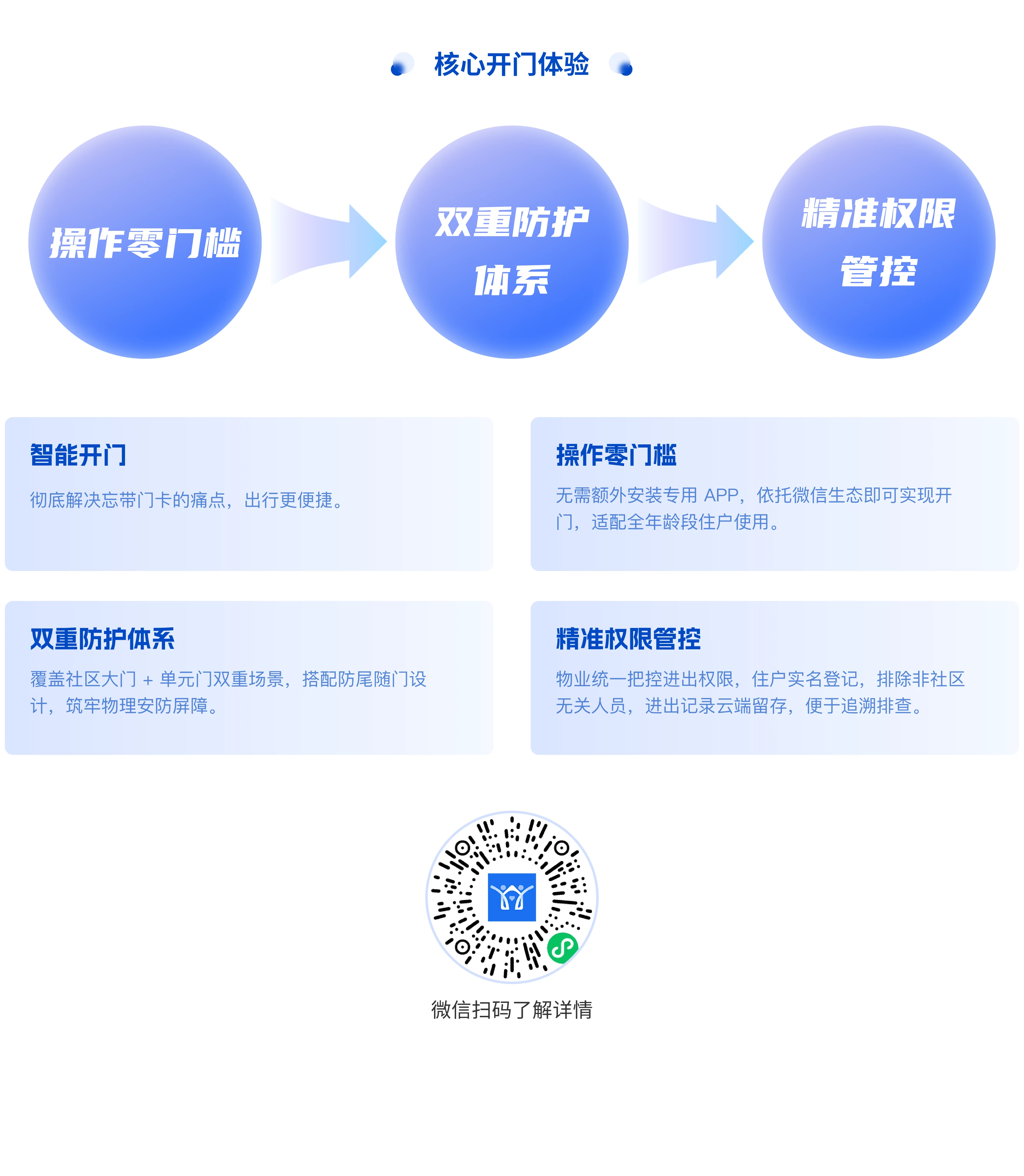 02@3x.webp