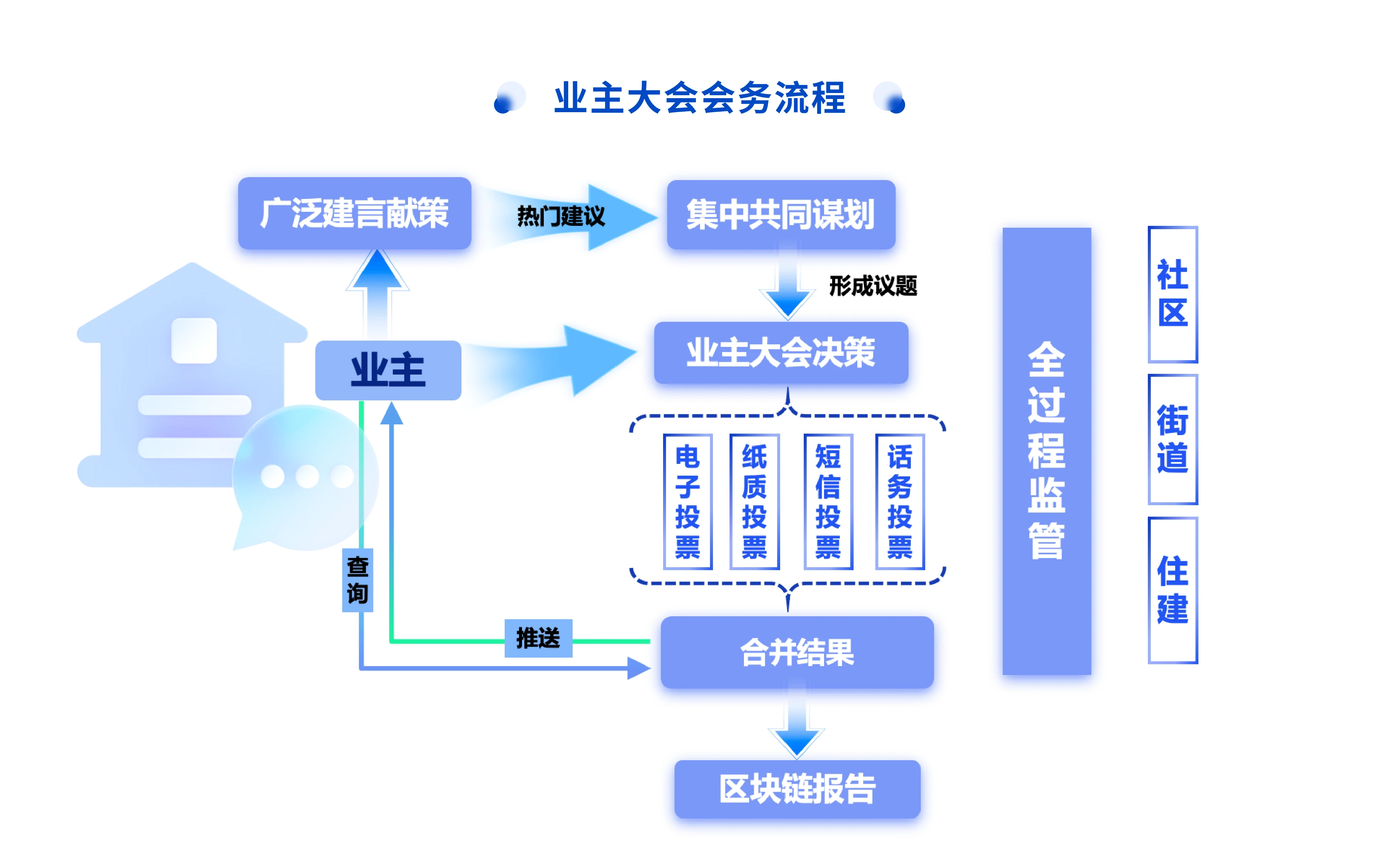 02@3x.webp